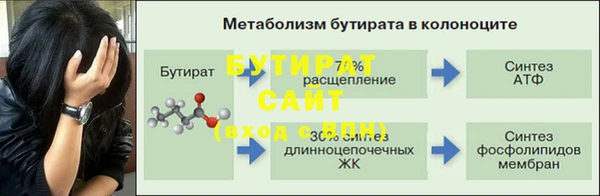 прущая мука Строитель